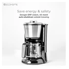Coffee Maker Ecohome ECM-333 latest 4