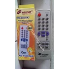 Sharp TV Remote Without Direct Set Use 1